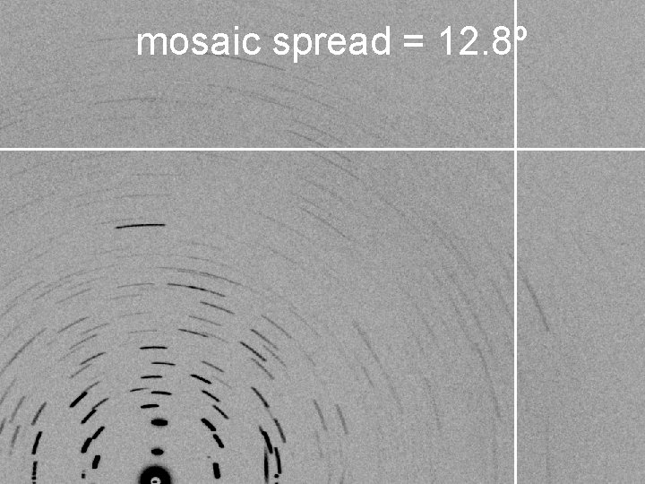 mosaic spread = 12. 8º 