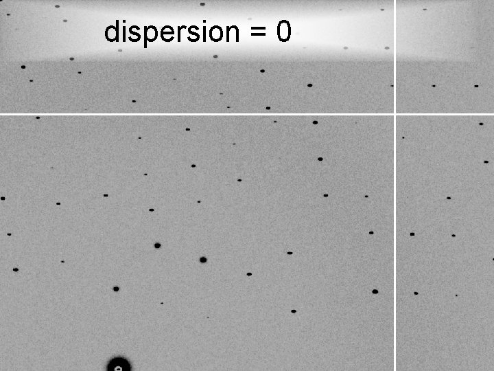 dispersion = 0 