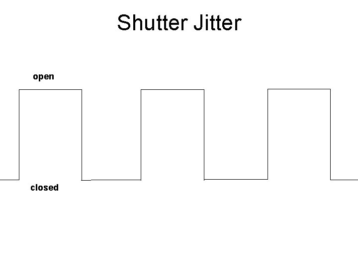 Shutter Jitter open closed 