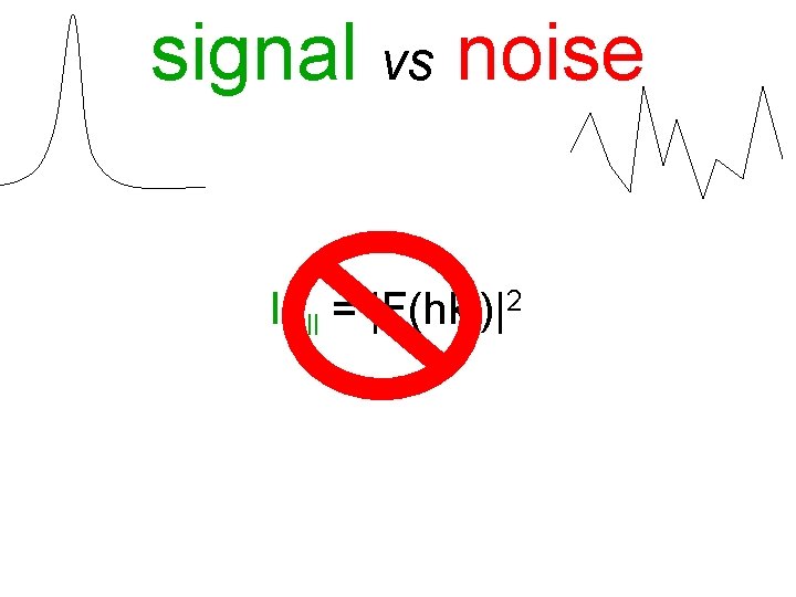 signal vs noise Ifull = |F(hkl)|2 