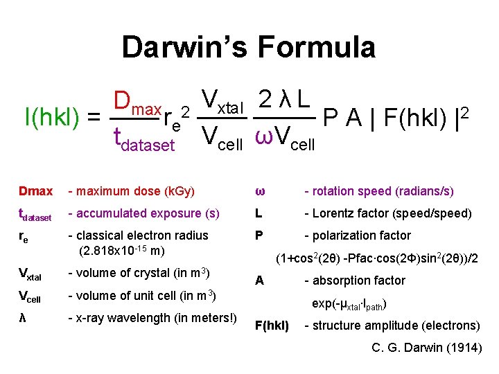 Darwin’s Formula Dmax 2 Vxtal 2 λ L I(hkl) = re P A |