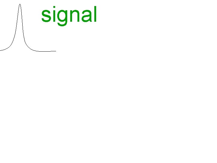 signal vs noise 