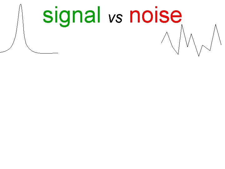 signal vs noise 