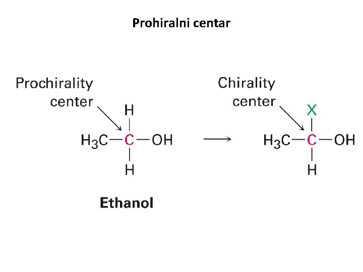 Prohiralni centar 
