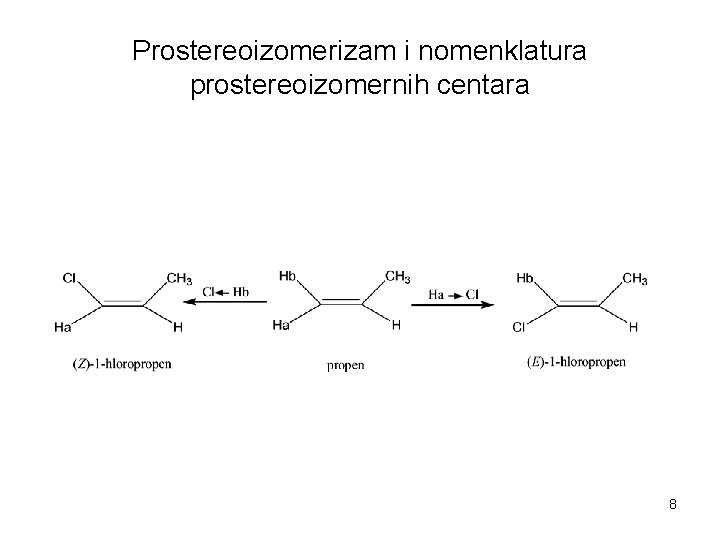 Prostereoizomerizam i nomenklatura prostereoizomernih centara 8 