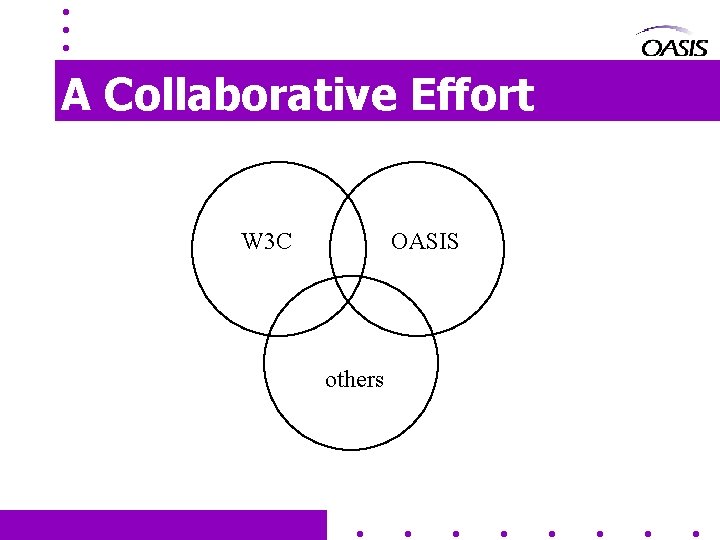 A Collaborative Effort W 3 C OASIS others 