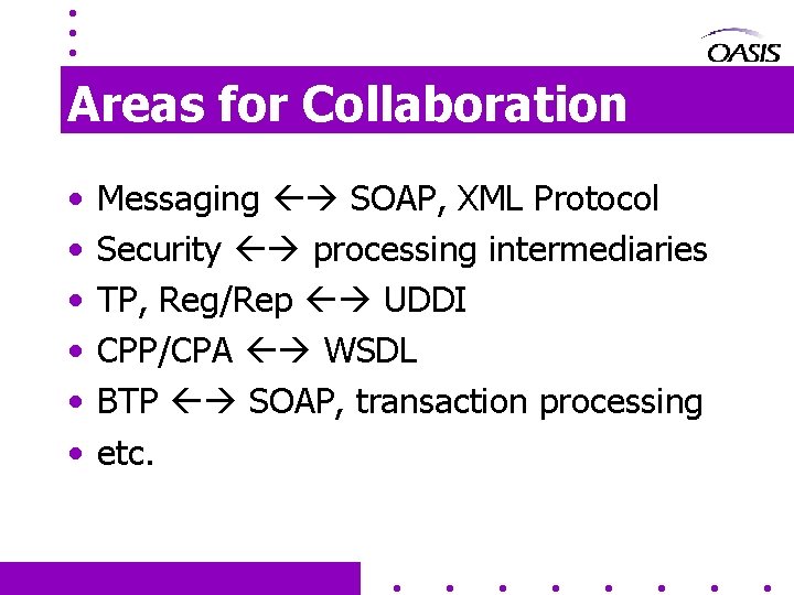 Areas for Collaboration • • • Messaging SOAP, XML Protocol Security processing intermediaries TP,