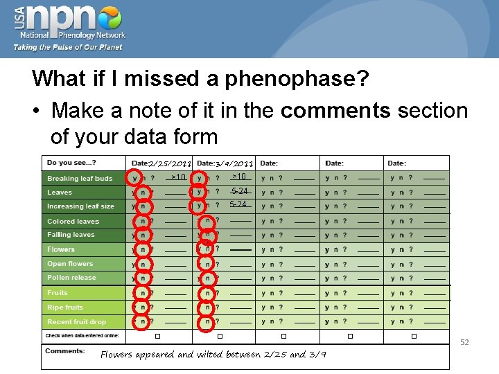 What if I missed a phenophase? • Make a note of it in the