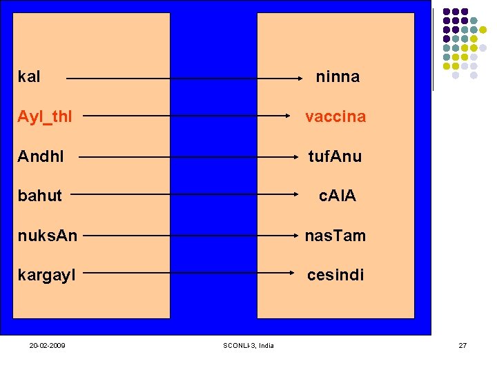 kal ninna Ay. I_th. I vaccina Andh. I tuf. Anu bahut c. Al. A