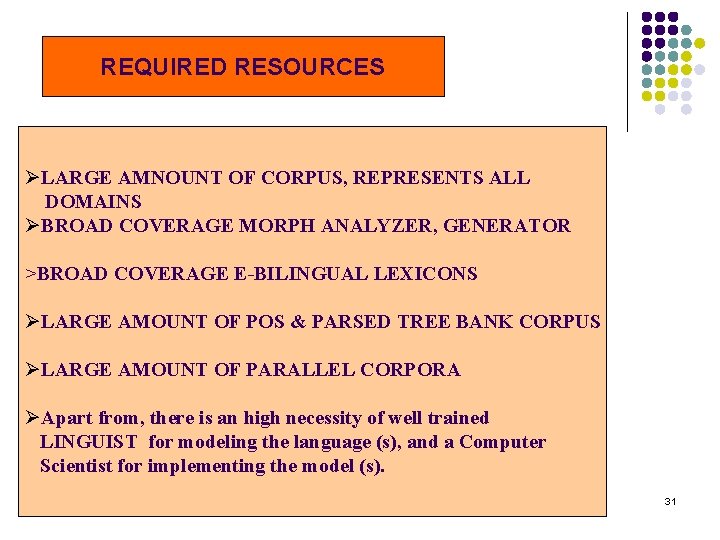 REQUIRED RESOURCES ØLARGE AMNOUNT OF CORPUS, REPRESENTS ALL DOMAINS ØBROAD COVERAGE MORPH ANALYZER, GENERATOR
