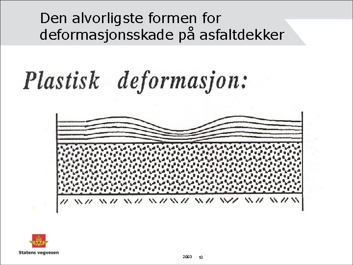 Den alvorligste formen for deformasjonsskade på asfaltdekker 2003 10 