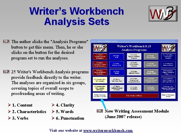 Writer’s Workbench Analysis Sets The author clicks the "Analysis Programs" button to get this