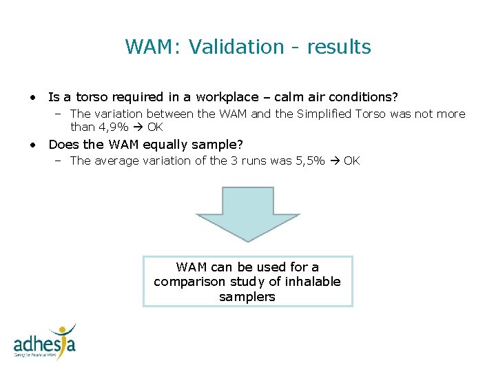 WAM: Validation - results • Is a torso required in a workplace – calm