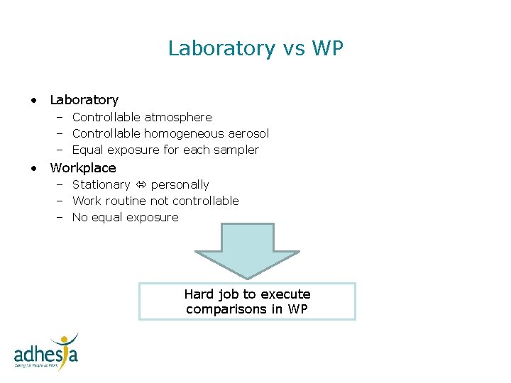 Laboratory vs WP • Laboratory – Controllable atmosphere – Controllable homogeneous aerosol – Equal