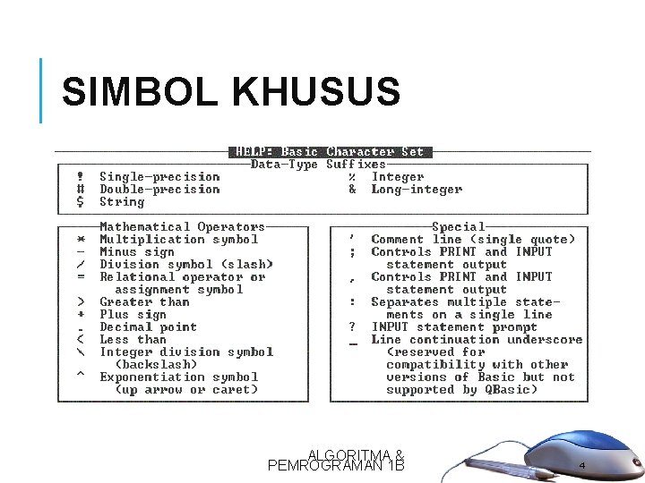 SIMBOL KHUSUS ALGORITMA & PEMROGRAMAN 1 B 4 