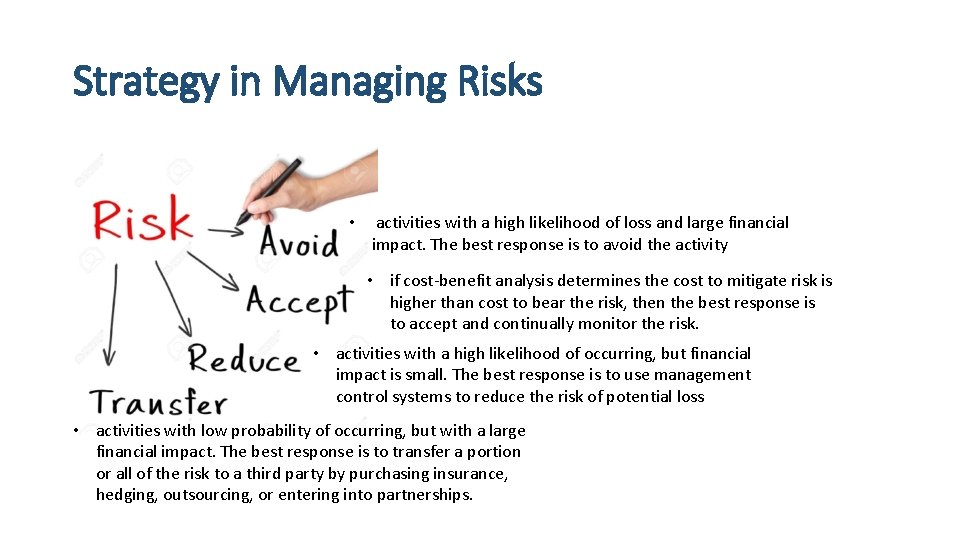 Strategy in Managing Risks • activities with a high likelihood of loss and large