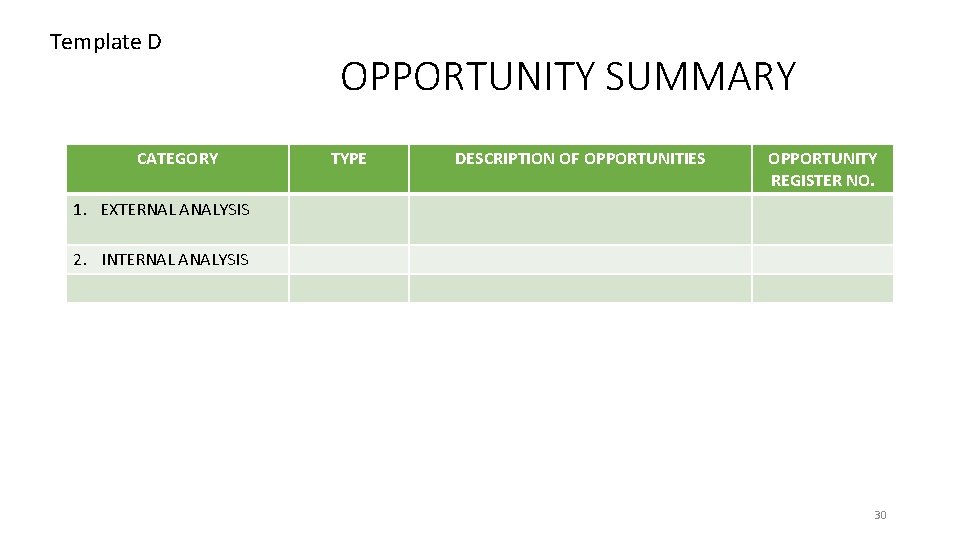 Template D CATEGORY OPPORTUNITY SUMMARY TYPE DESCRIPTION OF OPPORTUNITIES OPPORTUNITY REGISTER NO. 1. EXTERNAL