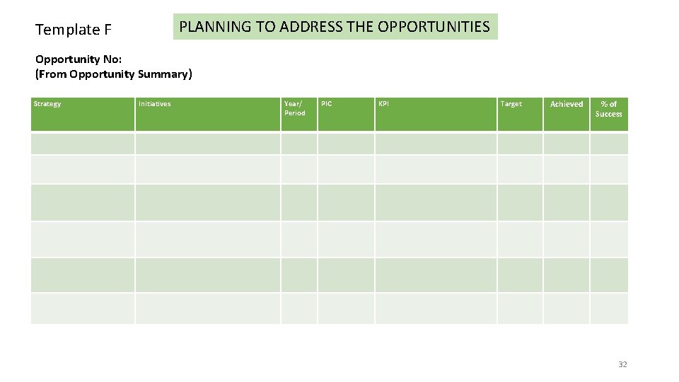 PLANNING TO ADDRESS THE OPPORTUNITIES Template F Opportunity No: (From Opportunity Summary) Strategy Initiatives