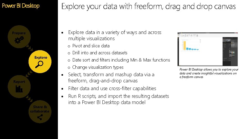 Explore your data with freeform, drag and drop canvas Power BI Desktop Feature Prepare