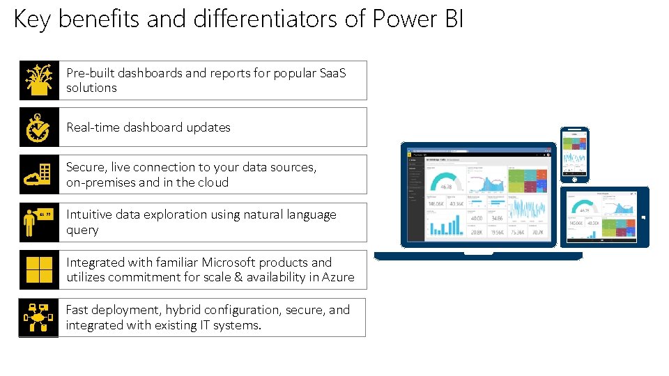 Key benefits and differentiators of Power BI Pre-built dashboards and reports for popular Saa.