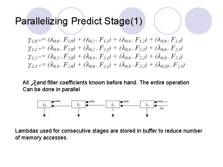 Parallelizing Predict Stage(1) All and filter coefficients known before hand. The entire operation Can