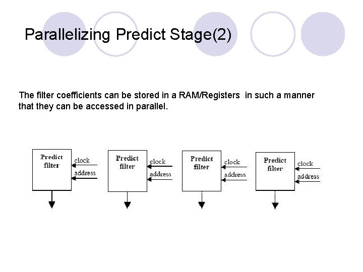 Parallelizing Predict Stage(2) The filter coefficients can be stored in a RAM/Registers in such