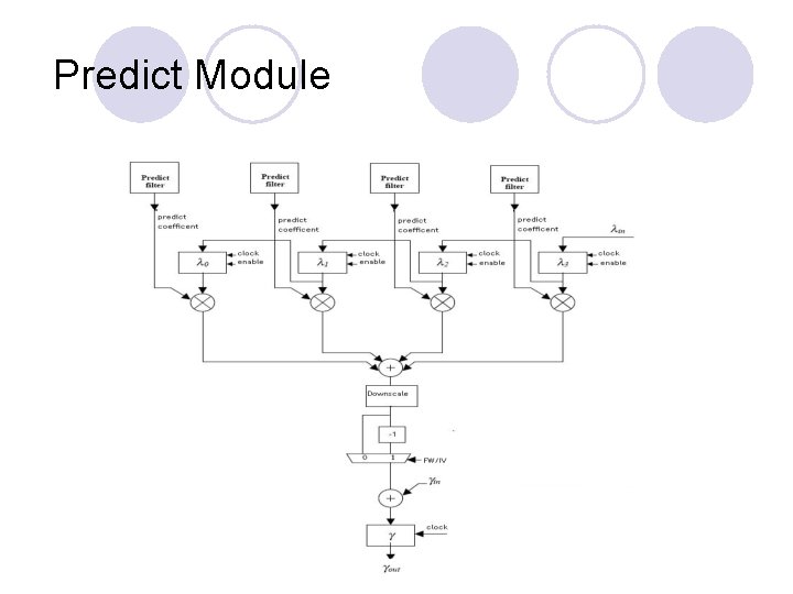 Predict Module 