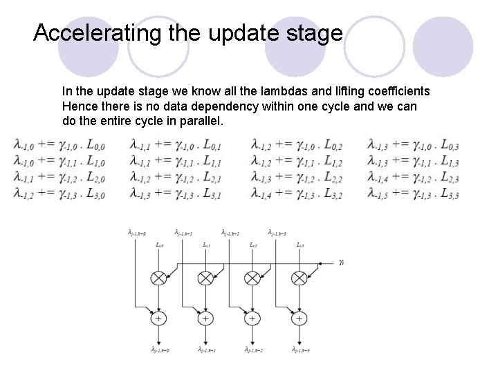 Accelerating the update stage In the update stage we know all the lambdas and