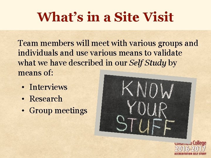 What’s in a Site Visit Team members will meet with various groups and individuals