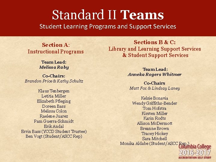 Standard II Teams Student Learning Programs and Support Services Section A: Instructional Programs Team Standard II Teams Student Learning Programs and Support Services Section A: Instructional Programs Team