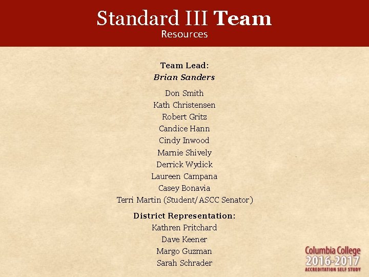 Standard III Team Resources Team Lead: Brian Sanders Don Smith Kath Christensen Robert Gritz