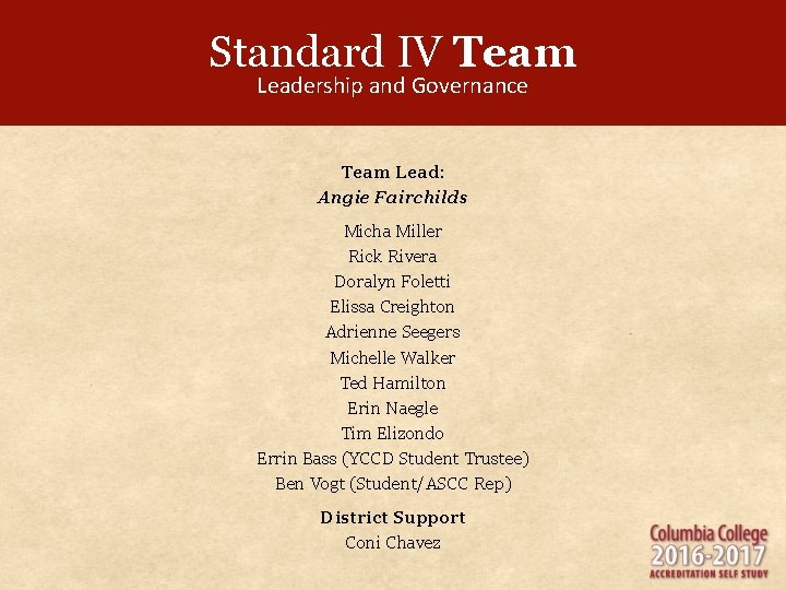 Standard IV Team Leadership and Governance Team Lead: Angie Fairchilds Micha Miller Rick Rivera