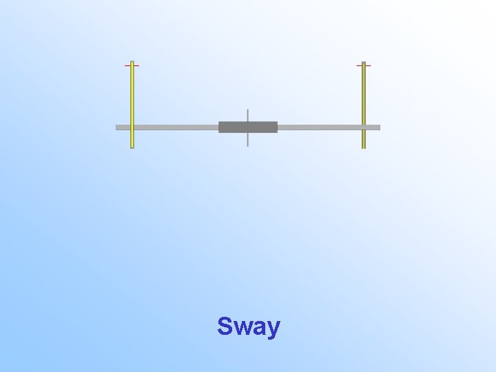 Sway 