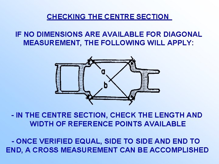CHECKING THE CENTRE SECTION IF NO DIMENSIONS ARE AVAILABLE FOR DIAGONAL MEASUREMENT, THE FOLLOWING