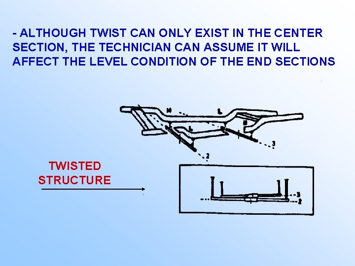 - ALTHOUGH TWIST CAN ONLY EXIST IN THE CENTER SECTION, THE TECHNICIAN CAN ASSUME - ALTHOUGH TWIST CAN ONLY EXIST IN THE CENTER SECTION, THE TECHNICIAN CAN ASSUME
