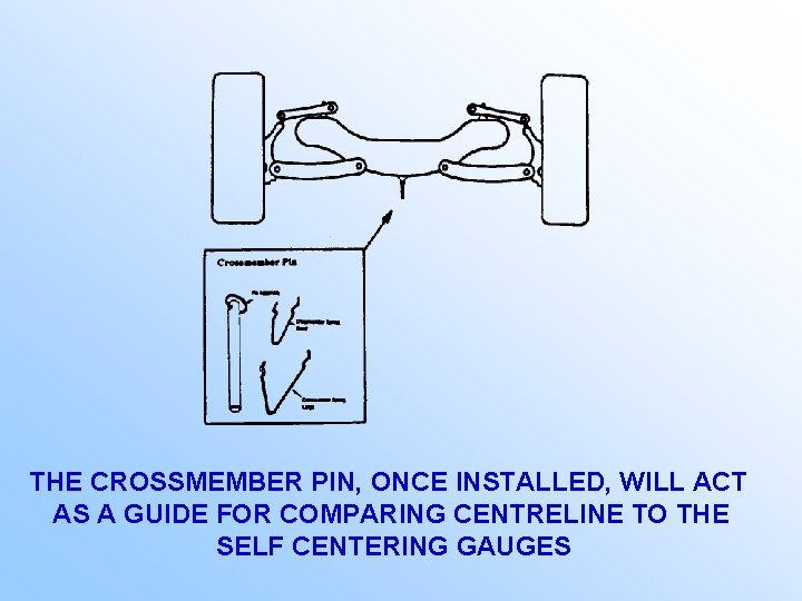 THE CROSSMEMBER PIN, ONCE INSTALLED, WILL ACT AS A GUIDE FOR COMPARING CENTRELINE TO