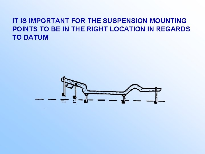 IT IS IMPORTANT FOR THE SUSPENSION MOUNTING POINTS TO BE IN THE RIGHT LOCATION IT IS IMPORTANT FOR THE SUSPENSION MOUNTING POINTS TO BE IN THE RIGHT LOCATION