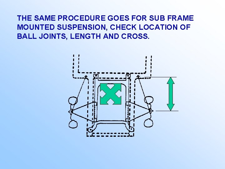 THE SAME PROCEDURE GOES FOR SUB FRAME MOUNTED SUSPENSION, CHECK LOCATION OF BALL JOINTS,