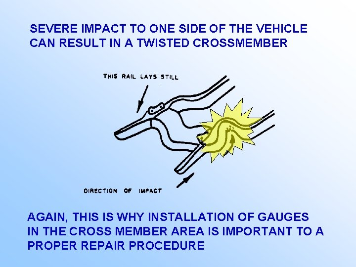 SEVERE IMPACT TO ONE SIDE OF THE VEHICLE CAN RESULT IN A TWISTED CROSSMEMBER