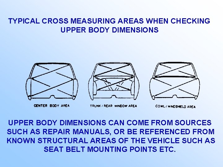TYPICAL CROSS MEASURING AREAS WHEN CHECKING UPPER BODY DIMENSIONS CAN COME FROM SOURCES SUCH