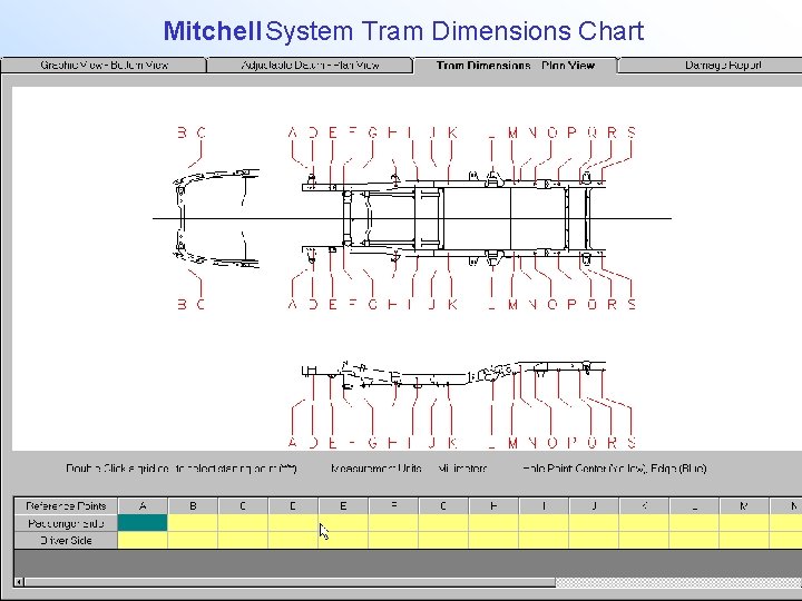 Mitchell System Tram Dimensions Chart 
