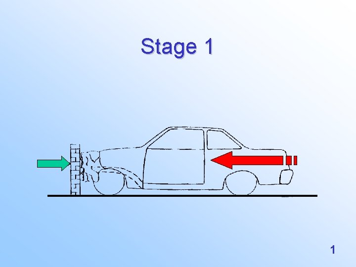 Stage 1 1 
