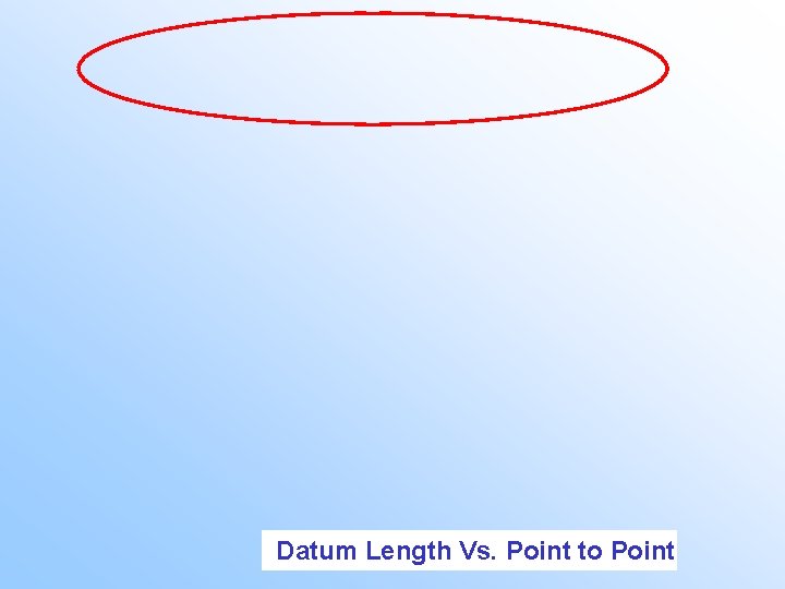 Datum Length Vs. Point to Point Datum Length Vs. Point to Point