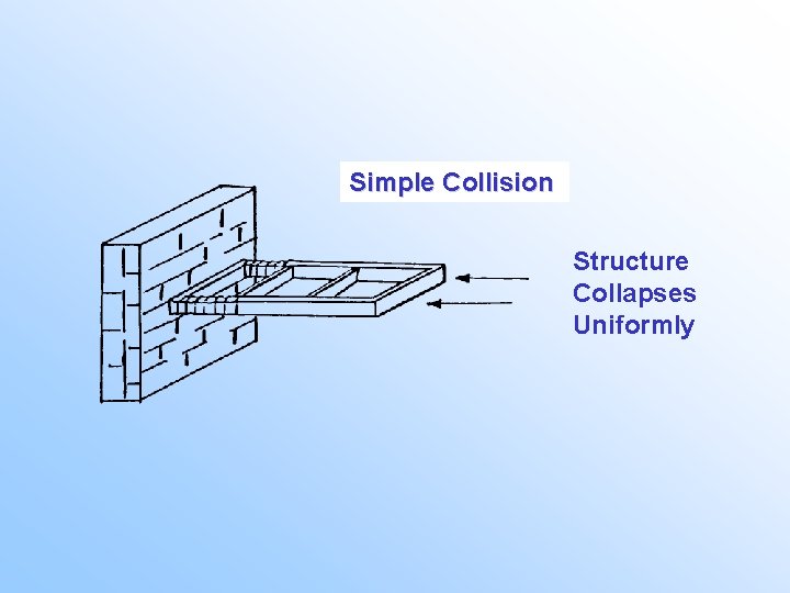 Simple Collision Structure Collapses Uniformly 