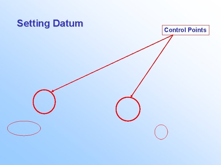 Setting Datum Control Points Setting Datum Control Points