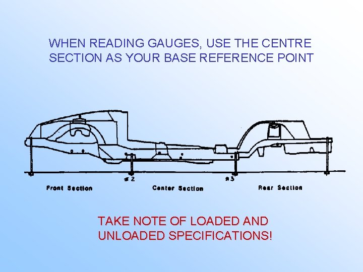 WHEN READING GAUGES, USE THE CENTRE SECTION AS YOUR BASE REFERENCE POINT TAKE NOTE
