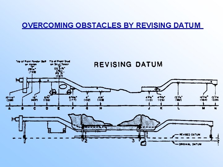 OVERCOMING OBSTACLES BY REVISING DATUM 
