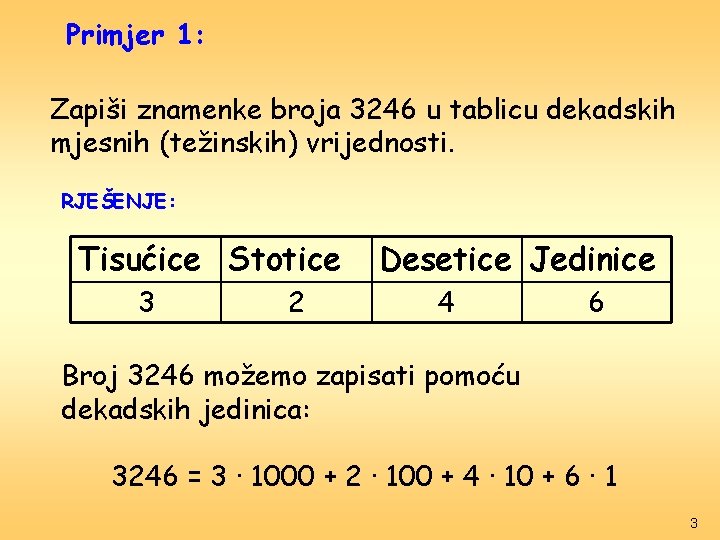 Primjer 1: Zapiši znamenke broja 3246 u tablicu dekadskih mjesnih (težinskih) vrijednosti. RJEŠENJE: Tisućice