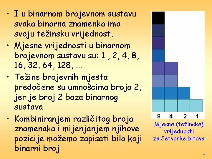  • I u binarnom brojevnom sustavu svaka binarna znamenka ima svoju težinsku vrijednost.