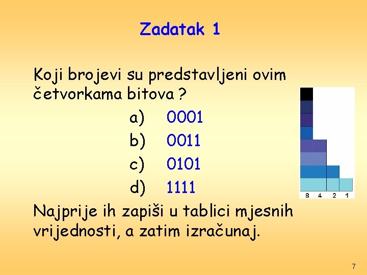 Zadatak 1 Koji brojevi su predstavljeni ovim četvorkama bitova ? a) 0001 b) 0011
